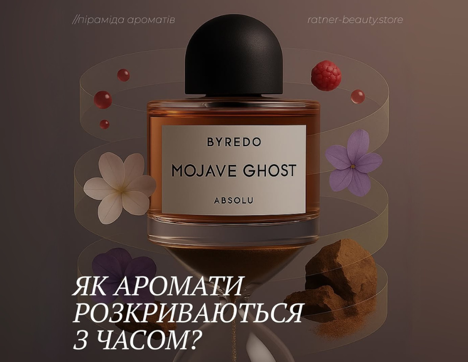 Як аромати розкриваються з часом?